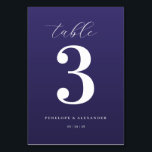 Numeração De Mesa Elegant Purple Number Table Sign<br><div class="desc">This elegant wedding table card features a minimalist design with a deep purple background and crisp white text. The layout centers around a large, bold serif number "3, " complemented by cursive script for the word "table" at the top and clean sans-serif fonts for customizable names and date below. The...</div>