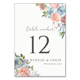 Numeração De Mesa Elegante Azul empoeirado e Rosa