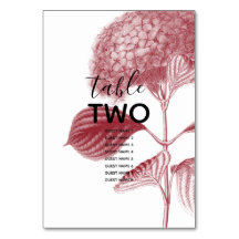 Elegante Burgundy Hydrangea Nomes de Convidados