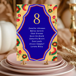 Numeração De Mesa Elegante mexicano vibrante amarelo azul