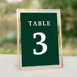 Numeração De Mesa Elegante Número da Tabela de Casamento Verde Emera<br><div class="desc">Números de mesas de casamento verdes e esmeraldas. Personalize o número e adicione o número de mesas necessário. Para obter mais produtos correspondentes,  verifique nossas coleções.</div>