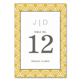 Numeração De Mesa Escalas em camadas