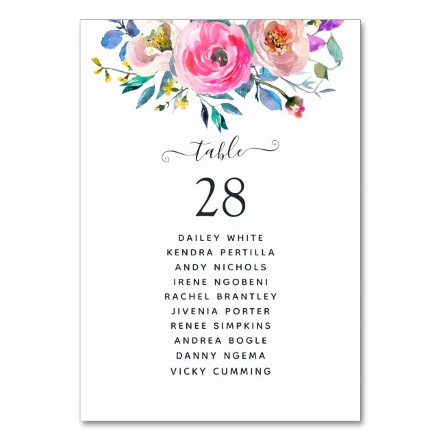Numeração De Mesa Floral Aguamarinha Rosa-Água (Frente)