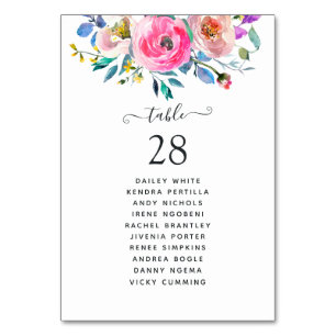 Numeração De Mesa Floral de Aquarela Rosa Quente