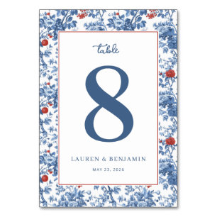 Numeração De Mesa Fronteira Floral Azul Elegante