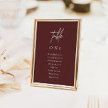 Numeração De Mesa Gráfico de Assentos de Borgonha de Casamento Minim<br><div class="desc">Ajude seus convidados a encontrar o caminho com esses cartões de números de tabela. Use estes cartões de mesa miniatura em vez de seu quadro geral de assentos, colocando-os em um conselho de madeira, espelho ou outra superfície para corresponder ao seu estilo de casamento. Design apresenta uma fonte manuscrita e...</div>