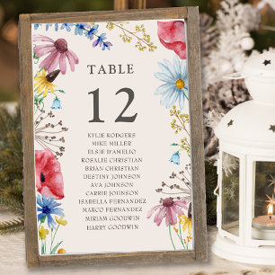 Numeração De Mesa Gráfico Floral de Mesas de Casamento de Flores