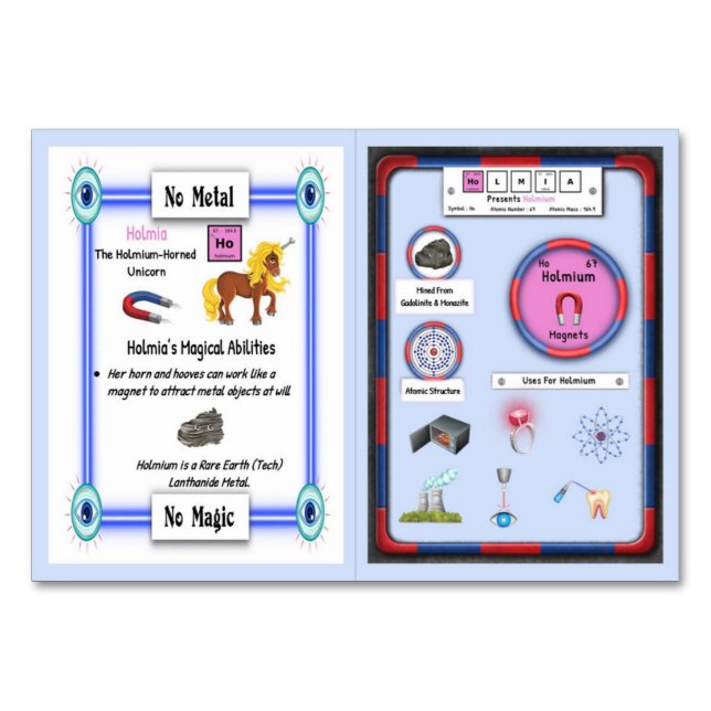 Numeração De Mesa Holmia - Holmo Horn Unicorn Trading Card (Frente)