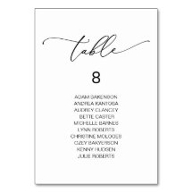 Janto Casamento Elegante, Organograma de Assentos 
