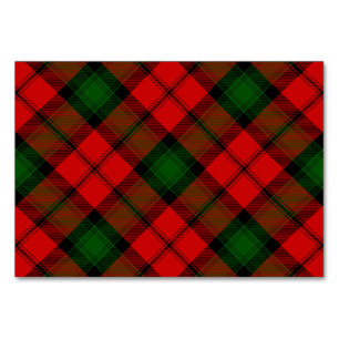Numeração De Mesa Kerr tartan green xadrez vermelha