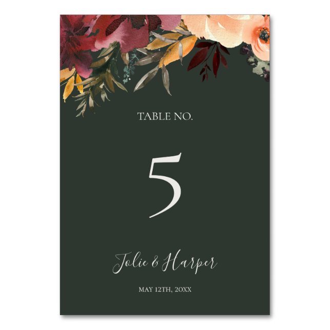 Numeração De Mesa Laranja Borboleta | Número do quadro verde (Frente)