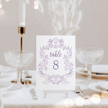 Numeração De Mesa Lavanda Regal | Vintage Casamento-Quadro Barroco<br><div class="desc">Estas elegantes e luxuosas cartas de números de mesas de casamento apresentam uma estrutura de arte de vintage com estilo barroco ornamentado. O design é lavanda / roxo claro sobre um simples fundo branco. A caligrafia moderna e o texto clássico, juntamente com suas iniciais ou monograma, fazem disso uma escolha...</div>