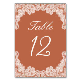 Numeração De Mesa Lugar Branco no Número da Tabela Terracotta