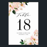 Numeração De Mesa Magnolias cor-de-rosa e Hydrangeas Rosa Douradas<br><div class="desc">Adicione um sotaque feminino e elegante ao seu evento com os números de tabela floral personalizáveis. Apresenta ilustrações de cor d'água de magnólias cor-de-rosa pinceladas e hífenes com sotaque de folha dourada falsa. Estes números florais são perfeitos para casamentos de primavera, chás de panela, chás de fraldas e muito mais....</div>