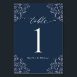 Numeração De Mesa Marinho Elegante Blue Vintage Casamento Pequeno Ta<br><div class="desc">Números de Tabela de Casamento Azul do Marinho Elegante: Esses pequenos números de tabela azuis de marinho 3.5x5 apresentam um design de cantos de ornamentado vintage com um roteiro elegante para uma aparência clássica e sofisticada. Altere seus nomes e adicione individualmente ao carrinho.</div>