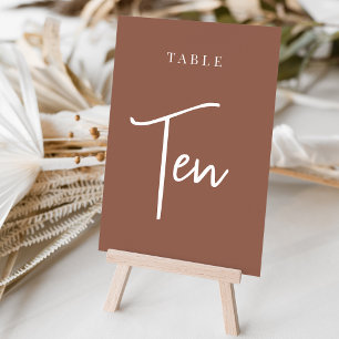 Numeração De Mesa Mesa RTE com script de mão de ferrugem