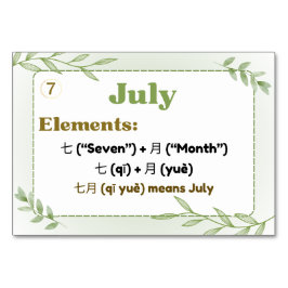Numeração De Mesa Meses em chinês (cartões Flash)