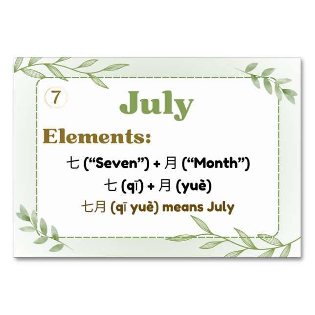 Numeração De Mesa Meses em chinês (cartões Flash) (Frente)