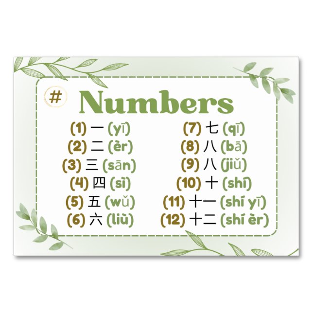 Numeração De Mesa Meses em chinês (cartões Flash) (Frente)