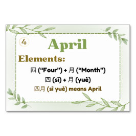 Numeração De Mesa Meses em chinês (cartões Flash)