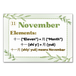 Numeração De Mesa Meses em chinês (cartões Flash)