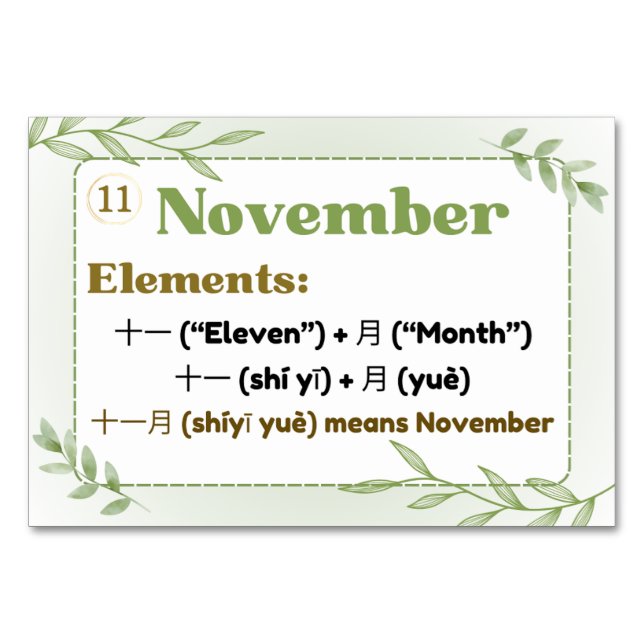 Numeração De Mesa Meses em chinês (cartões Flash) (Frente)