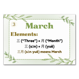 Numeração De Mesa Meses em chinês (cartões Flash)