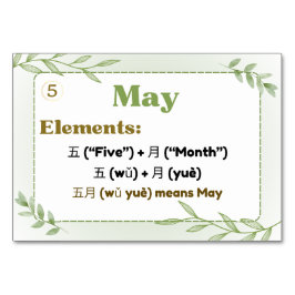 Numeração De Mesa Meses em chinês (cartões Flash)