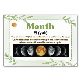 Numeração De Mesa Meses em chinês (cartões Flash)