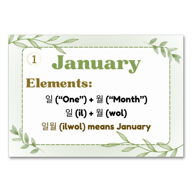 Numeração De Mesa Meses em Hangul Coreano (Cartões Flash) (Frente)