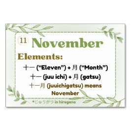 Numeração De Mesa Meses em japonês (cartões Flash)