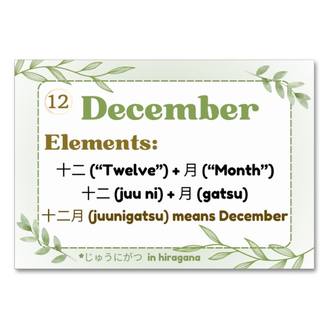 Numeração De Mesa Meses em japonês (cartões Flash) (Frente)