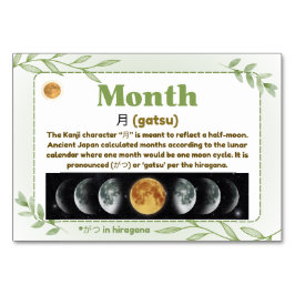 Numeração De Mesa Meses em japonês (cartões Flash)