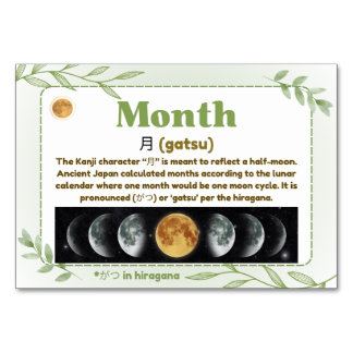 Numeração De Mesa Meses em japonês (cartões Flash)