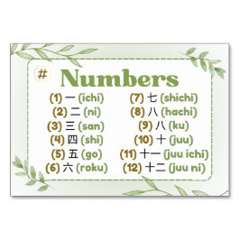 Numeração De Mesa Meses em japonês (cartões Flash)