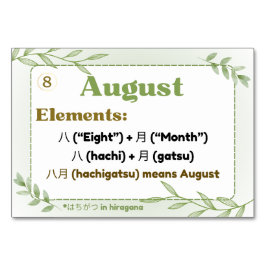 Numeração De Mesa Meses em Japonês (Cartões Flash)