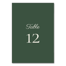 Numeração De Mesa Minimalista Rotulo Highland Verde Musgo