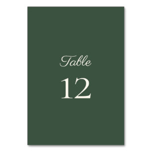 Numeração De Mesa Minimalista Rotulo Highland Verde Musgo