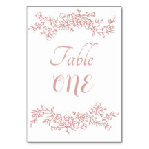 Mínimo Simples de Número de Tabela