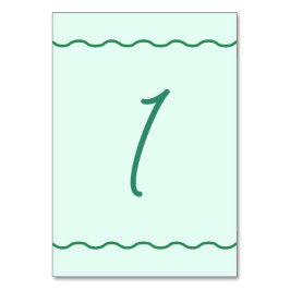 Numeração De Mesa Mint Wavy Retro Wedding