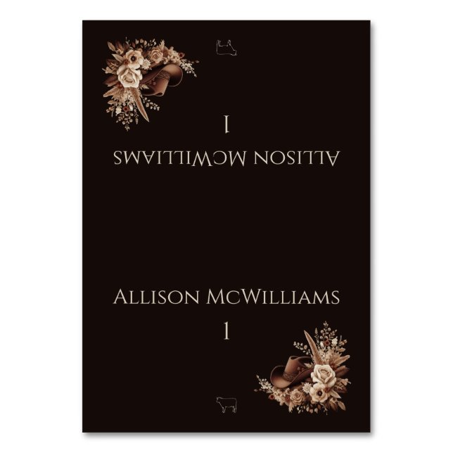 Numeração De Mesa Moderno Elegante País Ocidental- Ícone Carne Fleal (Frente)