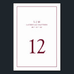 Numeração De Mesa Monograma Simples Burgundy Elegante Casamento<br><div class="desc">Número de mesa de casamento simples com um design elegante e atemporal com o seu monograma de duas letras, nomes, data e número da mesa rodeados por uma fina moldura. Todos os elementos do design são burgundy sobre um fundo branco e podem ser alterados para qualquer cor que desejar na...</div>