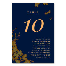 Nomes de Convidados Azul Naval Floral Classy Gold