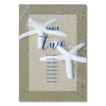 Nomes de Convidados para Casamento de Praia de Sta