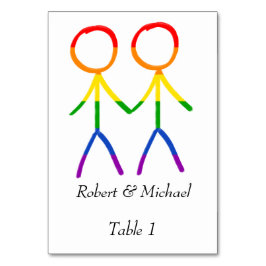 Numeração De Mesa Nosso Número de Tabela