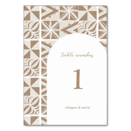 Numeração De Mesa Nuku'alofa