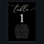 Numeração De Mesa Número da Mesa Mínima de Lugar Preta e Branca<br><div class="desc">Belo,  elegante,  moderno e minimalista,  cartão de número de mesa. Totalmente personalizável. **NOTA: Para fazer o pedido,  basta ajustar o número e os nomes da tabela. Em seguida,  adicione cada número ao carrinho separadamente. Dê uma olhada quando você terminar.</div>