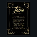 Numeração De Mesa Número da Tabela Casamento Retroativo Dourado Deco<br><div class="desc">Numero de Tabela Negra Deco Dourado Casamento Retroativo. Itens correspondentes disponíveis.</div>