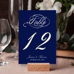 Numeração De Mesa Número Da Tabela De Casamento Branco E Azul-Marinh<br><div class="desc">Cartões De Números De Mesa De Casamento Azul E Branco. *** COMO PEDIR *** Personalize e adicione cada placa de número de tabela ao seu carrinho,  um a um. No momento,  o Zazzle não tem um sistema que permita qualquer personalização dos produtos após um pedido ter sido feito.</div>