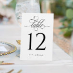 Numeração De Mesa Número da Tabela de Casamento de Caligrafia Elegan<br><div class="desc">Números de Mesa de Casamento de Caligrafia Elegante de Luxo (Preto e Branco) - Esses elegantes números de mesas de casamento apresentam um roteiro elegante de caligrafia. Altere seus nomes e adicione individualmente ao carrinho.</div>